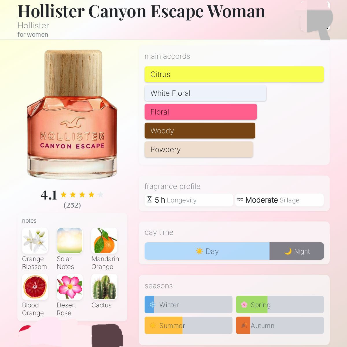 Holister Canyon Escape