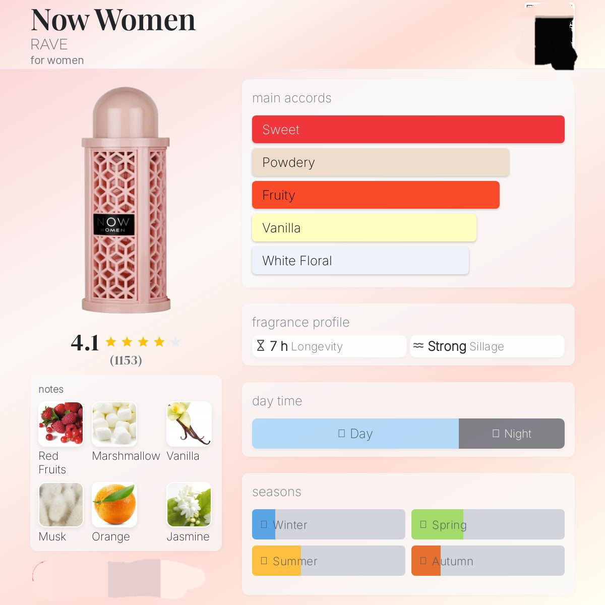 Rave Now Women